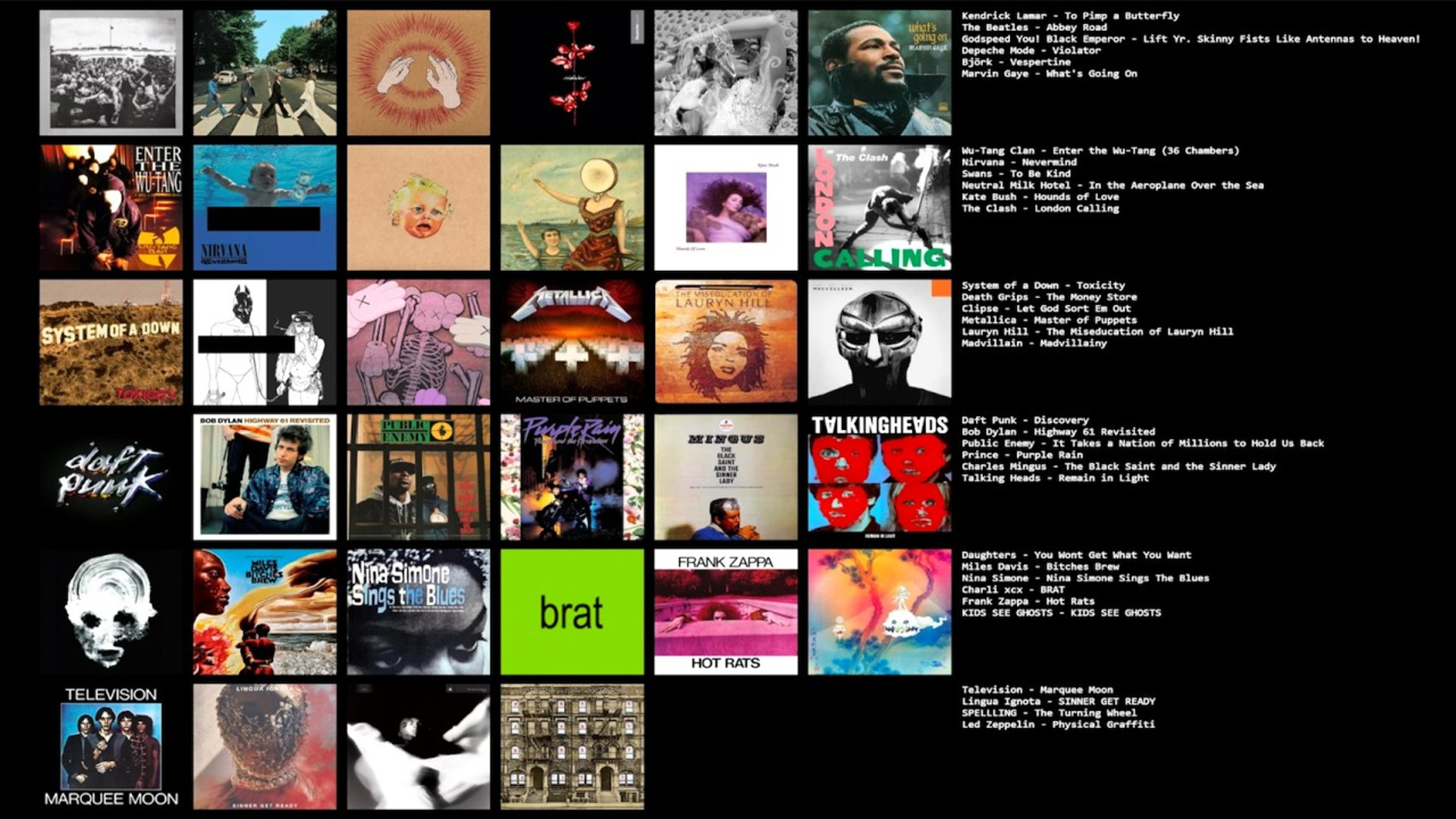 My Taste Is Basic